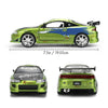 Fast & Furious 1995 Eclipse Model